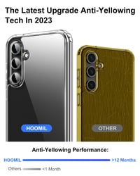 Husă transparentă HOOMIL pentru Samsung Galaxy S23 FE 5G – Husă cu protecție împotriva îngălbenirii, cristal clară 4