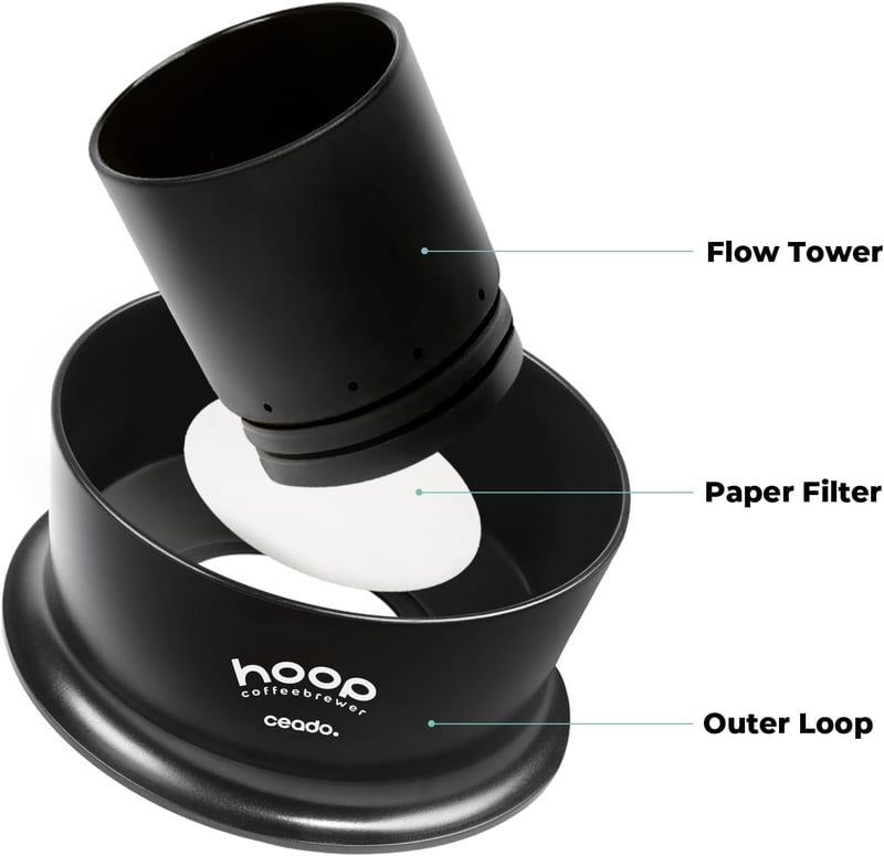 Hoop Coffee Brewer manuális csepegtetős kávéfőző radiális infúzióval