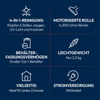Aspirator pentru saltele Hoover HMC5 CORE antiacarieni 4-în-1 cu funcție Beat&Roll, lumină UV-C, pentru păr de animale și alergeni, rezervor XL de 600 ml, pentru saltele și tapițerie 2
