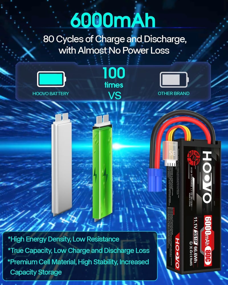 HOOVO LiPo akkumulátor 3S 11,1V 6000mAh 80C kemény tokkal EC5 csatlakozó RC 1 8 és 1 10 autókhoz teherautókhoz csónakokhoz 2 darabos készlet