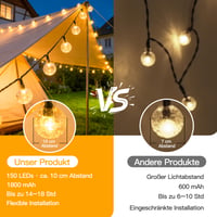 Ghirlandă luminoasă solară Hopexy pentru exterior, 15 m, 150 LED-uri, rezistentă la apă, 8 moduri, alb cald, pentru balcon, grădină, terasă, foișor, camping, decorare 6