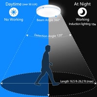 Horevo LED Mennyezeti Lámpa Mozgásérzékelővel, 12W 1200lm Radar Szenzoros Világítás Lépcsőhöz, Folyosóra, Erkélyre 2