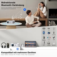 HORLAT 28000 Lumen 4K Projektor - WiFi 6, Bluetooth 5.2, Automatikus Keystone Korrekció, 50% Zoom, Android TV Rendszer, Otthoni Mozi és Okos 6