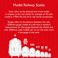 Hornby R621 Hajlítható Sín 970mm - OO Méretarányú Kiegészítő Vasúti Pálya Modellvasúthoz, 1:76 Méretarány, Nylon Anyag 4
