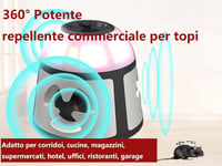 Hortiterra Ultrahangos Egérriasztó 360° Lefedettséggel LED Stróbó Fénnyel 5