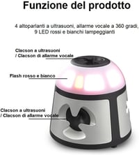 Hortiterra Ultrahangos Egérriasztó 360° Lefedettséggel LED Stróbó Fénnyel 2