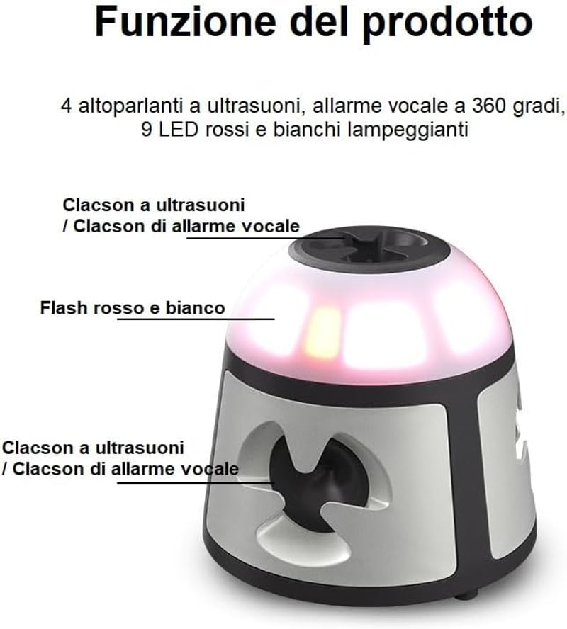 Hortiterra Ultrahangos Egérriasztó 360° Lefedettséggel LED Stróbó Fénnyel