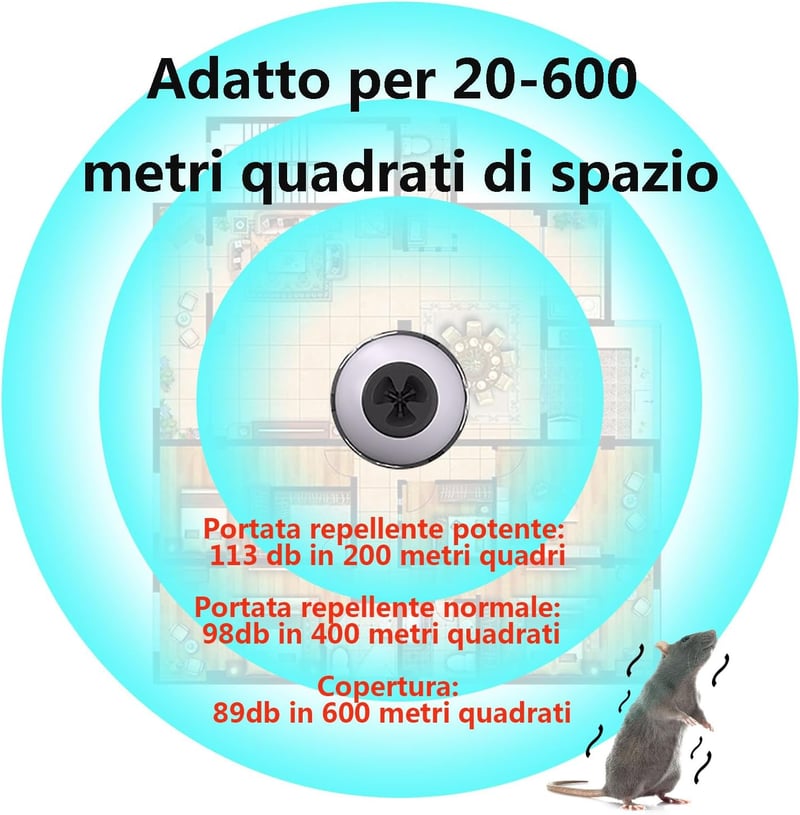 Hortiterra Ultrahangos Egérriasztó 360° Lefedettséggel LED Stróbó Fénnyel