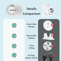 Hose Vary 100mm Csatornás Ventilátor Állítható Sebességgel + Csatornacső + Szerelési Készlet 7