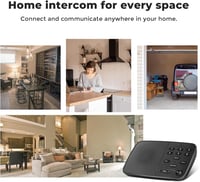 Interfon wireless bidirecțional HOSMART cu tehnologie nouă, full-duplex, rază de acțiune de 500 m, pentru casă și afaceri 5