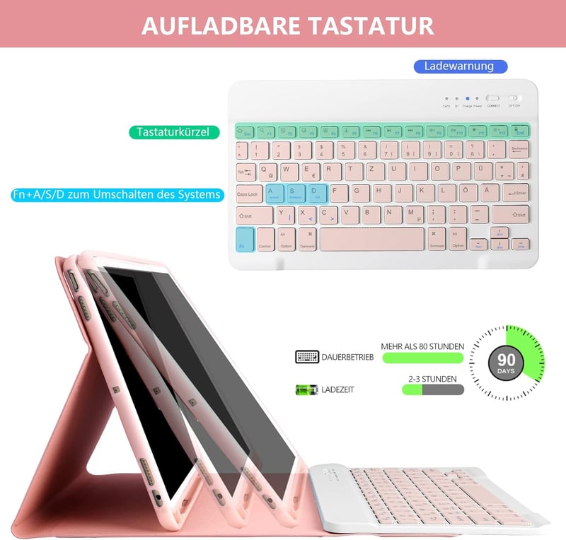 HOTLIFE Bluetooth Billentyűzet Tok iPad 10.2" - Mágneses QWERTZ Német Billentyűzet Rózsaszín