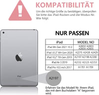 HOTLIFE Bluetooth Billentyűzet Tok iPad 10.2" - Mágneses QWERTZ Német Billentyűzet Rózsaszín 2