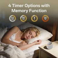 Aparat cu zgomot alb Hotmoon, alimentare USB, 40 de sunete, 8 moduri de iluminare, funcție de memorie pentru somn 5