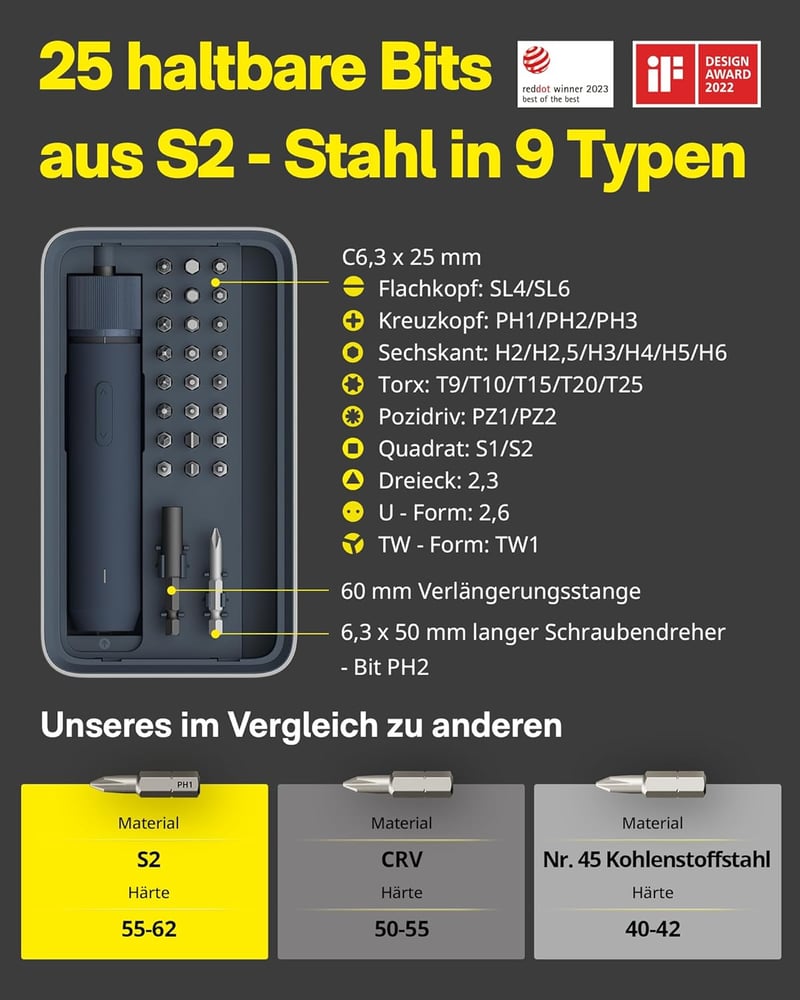 HOTO Mágneses Elektromos Csavarhúzó 25 Bittel, LED Lámpával és USB-C Töltéssel