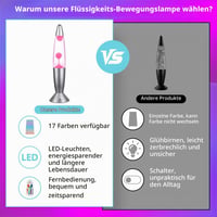 HOTUT LED lava lampa 14 inča, RGB ambijentalna rasvjeta sa 17 boja — Ima udubljenje na prednjoj strani (stanje: vidi 2. sliku) 7