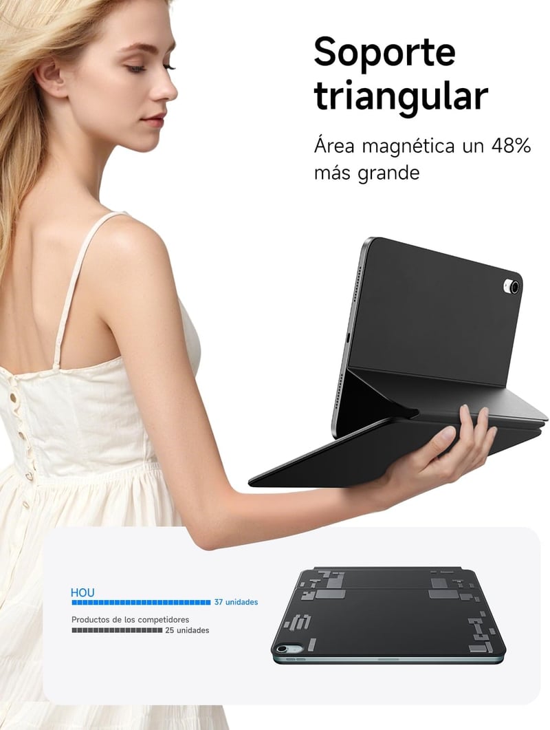 HOU iPad 10. és 11. Generáció Billentyűzet Tok Mágneses Tartóval, Bluetooth Kapcsolat, Fekete Műbőr, Vékony Dizájn