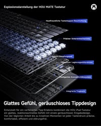 HOU 360 forgó levehető billentyűzet tok 11 iPad Air M4 M3 M2 5 4 és Pro 11 4 3 2 1 QWERTZ érintős trackpad 7 szín ceruzatartó állítható állv 7