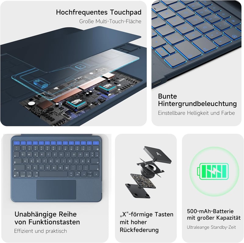HOU iPad Air 11 M4/M3/M2 és Pro 11 forgó billentyűzetes tok 360° állvánnyal, trackpad-del és RGB világítással - Für iPad Air 11" (M3/2) & Air 5./4.& iPad Pro 11", blue