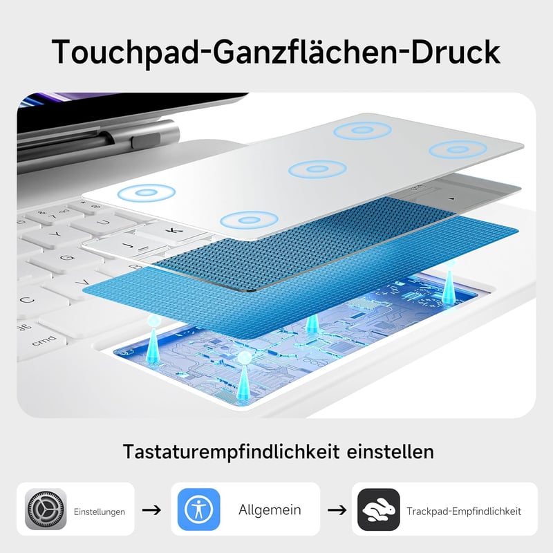 HOU iPad Air 13 és Pro 12.9 Billentyűzetes Tok - QWERTZ, Érintőpaddal, 7 Színű Háttérvilágítással, Mágneses Dizájn, Fehér - Kompatibilis M3/