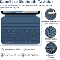 HOU iPad Air 5 2022 Billentyűzet Tok, Pro 11 Hüvelyk Mágneses Töltő, Ultra Vékony QWERTZ Kék Folio Védőtok 4