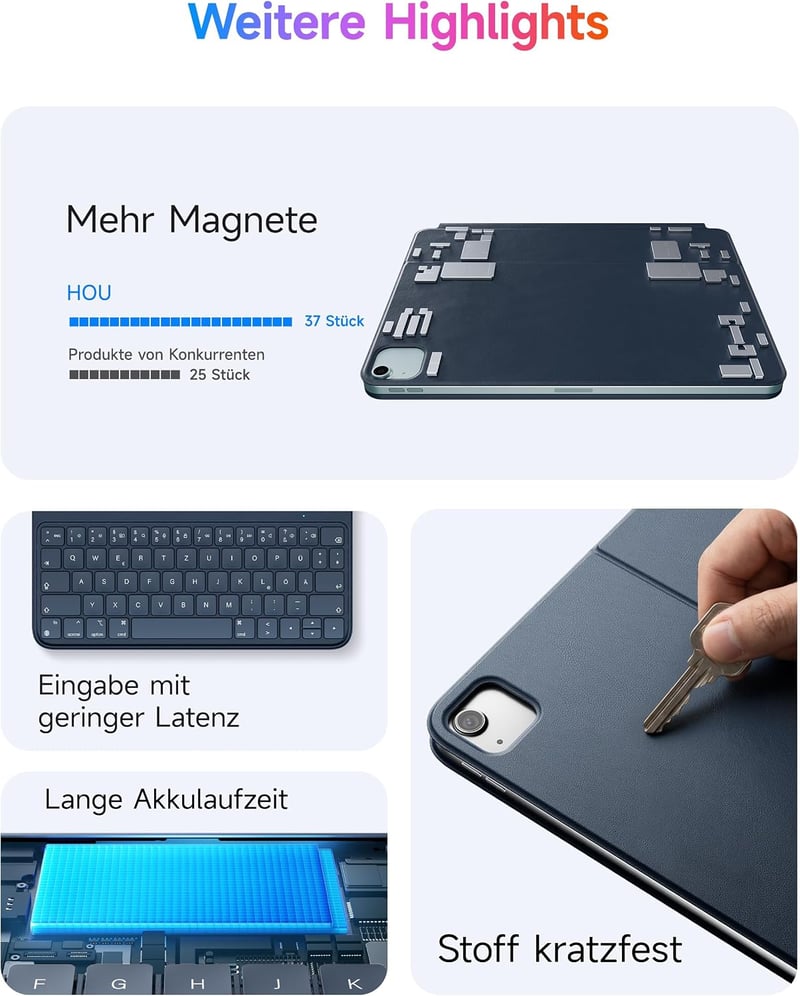 HOU kék QWERTZ billentyűzetes tok iPad Pro 11 (2018-2022), Air 11 M4/M3/M2 (2026/2025/2024), Air 5/4, állítható szög