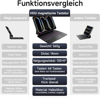 HOU Magic Keyboard iPad Pro 11 M4 2024 - Bluetooth billentyűzet érintőpaddal, 7 színű háttérvilágítással, német QWERTZ kiosztással, fekete 3