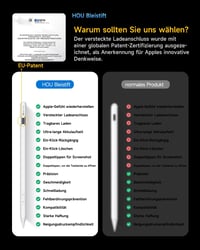 HOU Pencil USB-C Apple iPad ceruza gyors visszavonás gombokkal 2