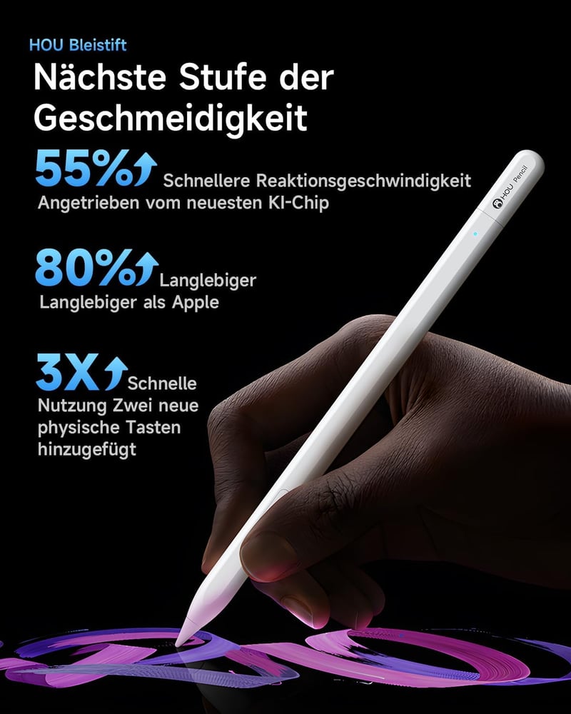 HOU Pencil USB-C Apple iPad ceruza gyors visszavonás gombokkal
