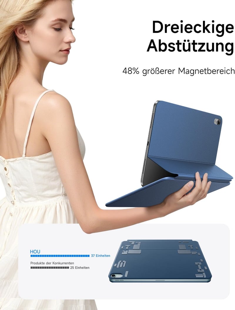 HOU Slim Bluetooth Billentyűzet Tok iPad 11. és 10. Generációhoz - Újratölthető QWERTZ Billentyűzet Kék Műbőr Borítással