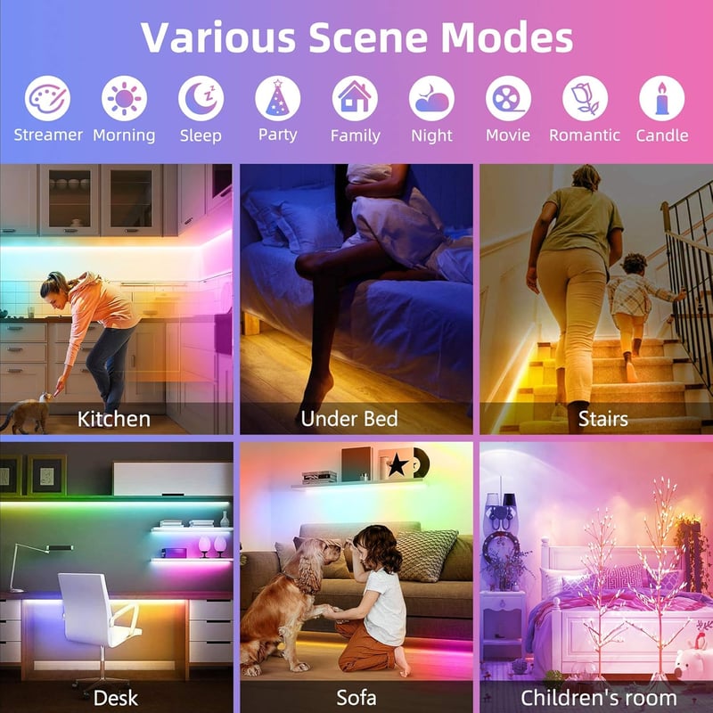 HOUHUI LED szalag mozgásérzékelővel 3m RGB app vezérlés 2db