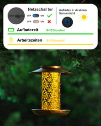 HouseSapp Napelemes Madáretető Fém Függeszthető Kert Balkon Időjárásálló 2