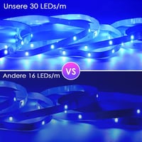 HOVVIDA RGB LED szalag 5m 150 LED távirányítóval és app vezérléssel - 5 m, Multicoloured 3