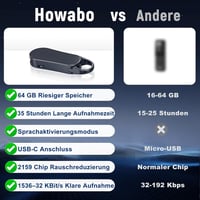 Howabo 64GB Mini Hangrögzítő, 35 Órás Üzemidő, 1536Kbps Digitális Diktafon, Hangfelismerés, Type-C, Zajcsökkentés, Interjúkhoz, Értekezletek 6
