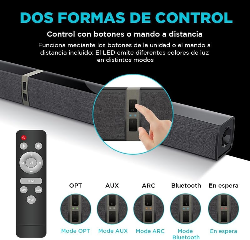 HoYLluDLL 2.0 TV Soundbar 32 Inch 2in1 Szétválasztható Hangszóró 3 EQ Mód