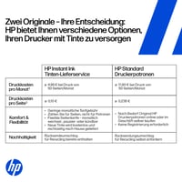 Multifunkčná atramentová tlačiareň HP OfficeJet Pro 9720e, A4, farebná, automatická obojstranná tlač, Wi-Fi, LAN, 22 str./min., sivá 3