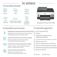 Multifunkčná atramentová tlačiareň HP Smart Tank 7305 - tlačiareň, skener, kopírka, ADF, Wi-Fi, LAN, duplex, AirPrint, azúrová, purpurová, žltá, čierna 2