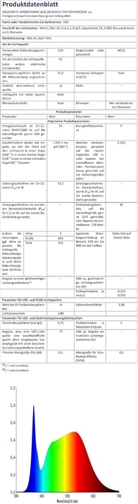 HSK A2 LED Rajztábla Érintésvezérelt Fényerőszabályzóval - 5500 Lux Világítás, Ultravékony Alumínium Keret, Tetováláshoz, Rajzoláshoz, Gyémá 7