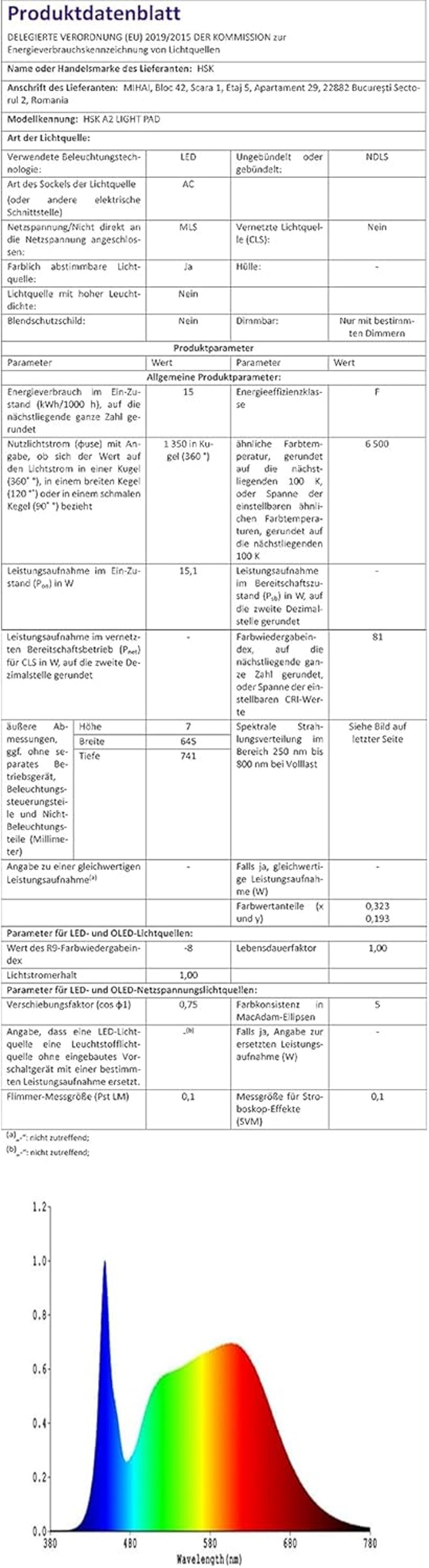 HSK A2 LED Rajztábla Érintésvezérelt Fényerőszabályzóval - 5500 Lux Világítás, Ultravékony Alumínium Keret, Tetováláshoz, Rajzoláshoz, Gyémá