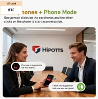 Bezdrôtové slúchadlá HTC NE48 s nabíjacím puzdrom s dotykovým displejom, Bluetooth 6.0 5