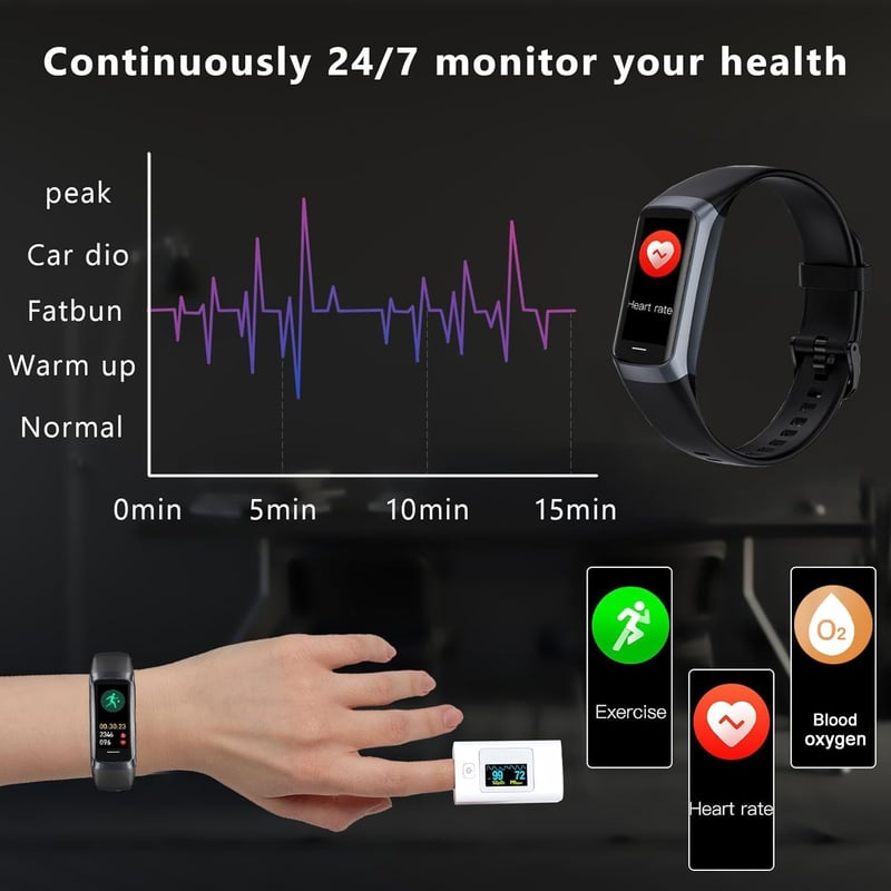 HTTWCOD Fitness Tracker Smartwatch 1.10" Szívritmus Vérnyomás Monitor IP68 Vízálló