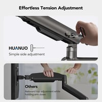 HUANUO 2 monitoros függőleges stackelhető VESA monitorállvány 13-49 col ultrawide kijelzőkhöz 18 kg terhelés 75x75 100x100 gaming 6