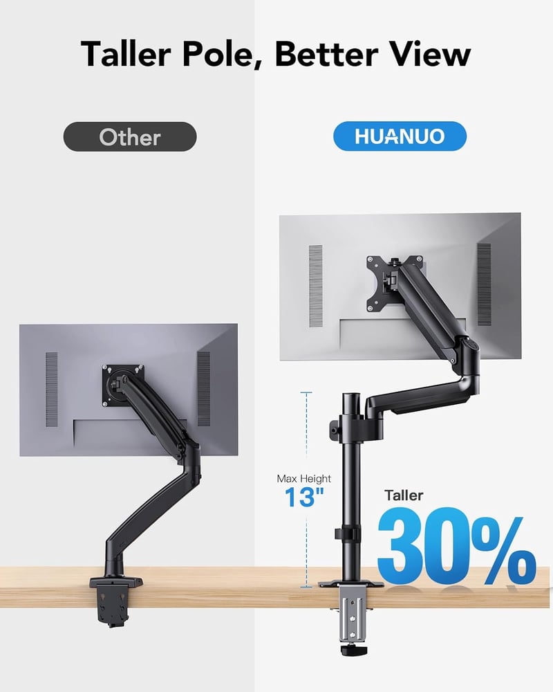HUANUO Dupla Monitortartó 13-32 Colos Képernyőkhöz, Magasságállítható Karral, VESA 75/100, 2-9 kg Teherbírás, Asztali Rögzítés
