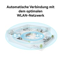Dvojpásmový Wi-Fi 5 router HUAWEI WiFi AX1 – 4 gigabitové ethernetové porty, EasySetting, rodičovská kontrola, HomeSec, diagnostika siete WLAN 6