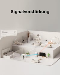 Zosilňovač Wi-Fi signálu HUAWEI WiFi Extender AX3000 Wi-Fi 6 s režimom prístupového bodu (AP) – biely 4