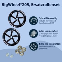 HUDORA Big Wheel 205 cserekerék-készlet rollerhez - 2 db 2