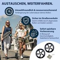 HUDORA Big Wheel 205 cserekerék-készlet rollerhez - 2 db 3