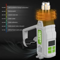 Huepar Tools 2300W digitális hőlégfúvó 50-660°C, 10 kiegészítővel, kerámia fűtőelem 5