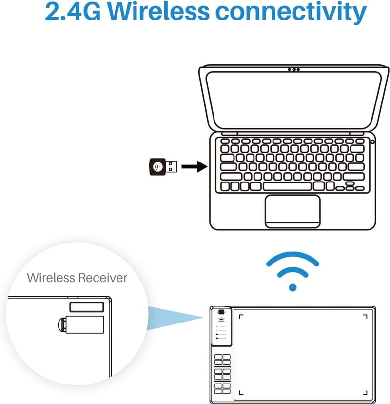 HUION WH1409 Vezeték Nélküli Grafikus Rajztábla 8192 Nyomásérzékenységi Szinttel, 12 Gyorsgombbal, Nagy Méretű, Windows és Mac Kompatibilis - WH1409, 2.4 GHz Wireless