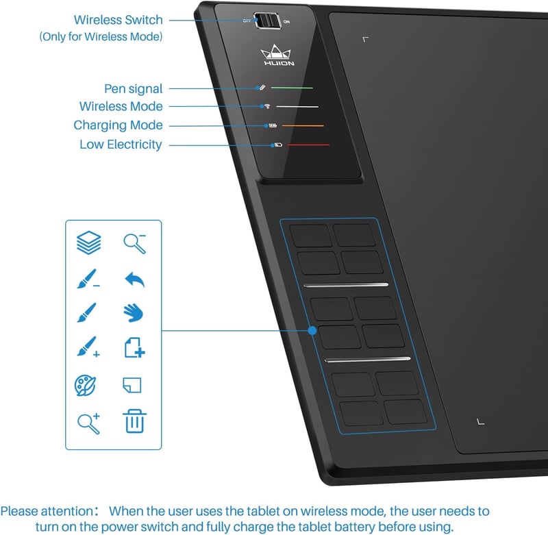 HUION WH1409 Vezeték Nélküli Grafikus Rajztábla 8192 Nyomásérzékenységi Szinttel, 12 Gyorsgombbal, Nagy Méretű, Windows és Mac Kompatibilis - WH1409, 2.4 GHz Wireless