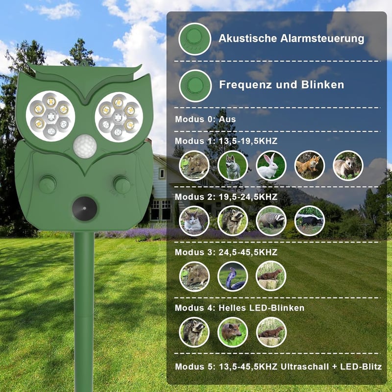 HULAXILOTI Ultrahangos Macskariasztó Kerthez, Vízálló IP65, 5 Üzemmód